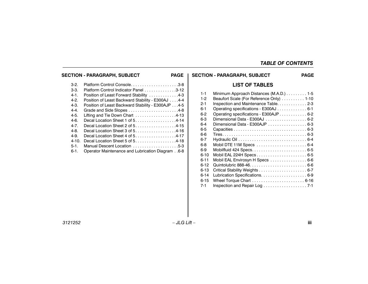 JLG E300 Operator Manual User Manual | Page 9 / 92