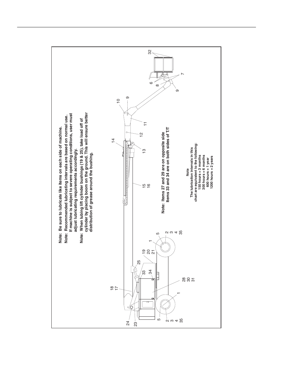 JLG 120HX ANSI Operator Manual User Manual | Page 26 / 78