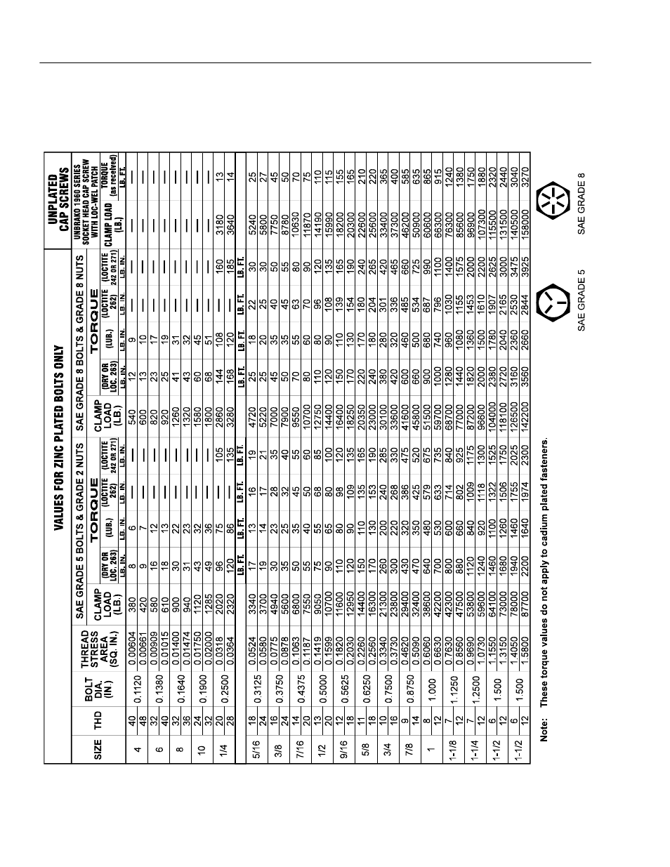 JLG 120HX ANSI Operator Manual User Manual | Page 30 / 78