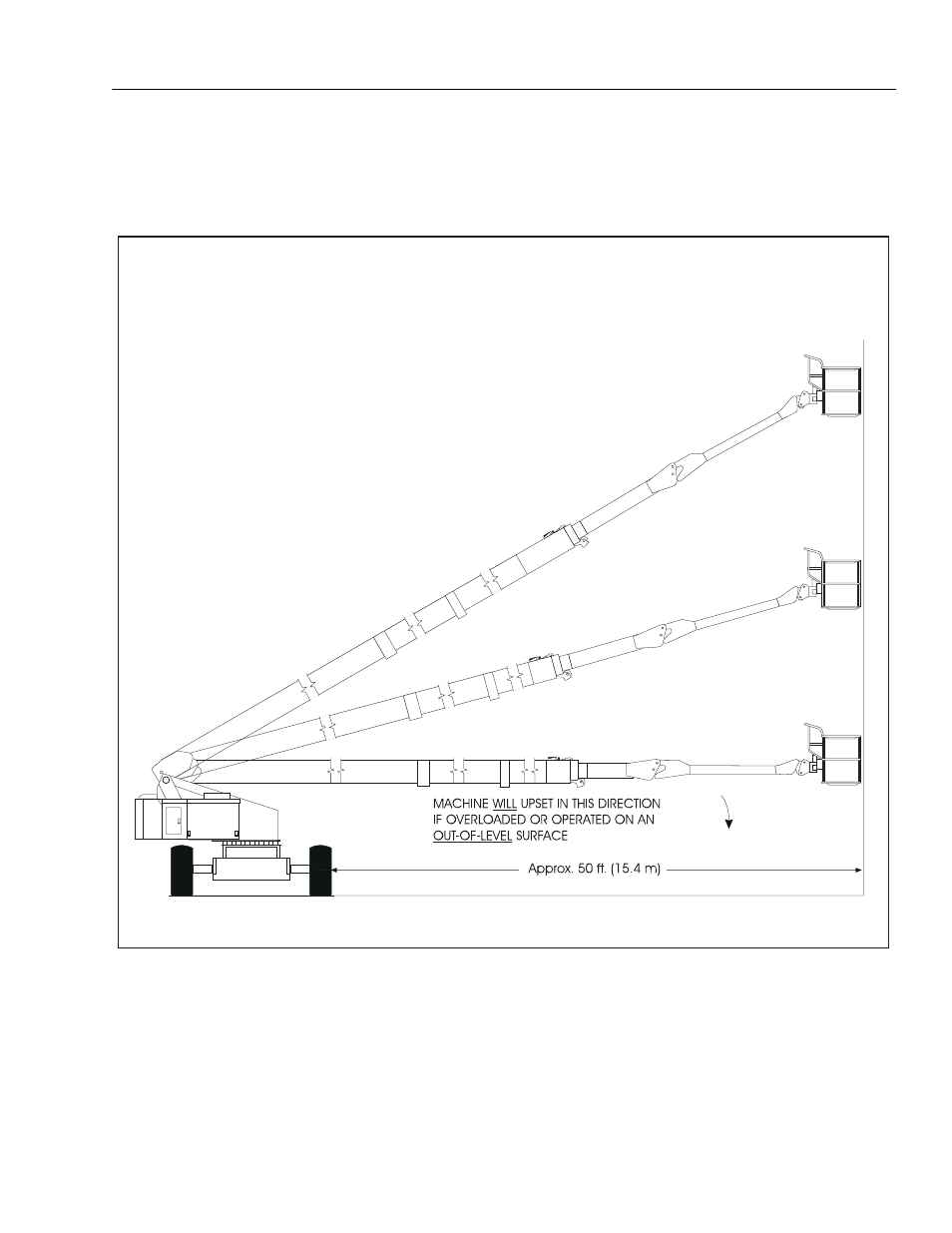 JLG 120HX ANSI Operator Manual User Manual | Page 33 / 78