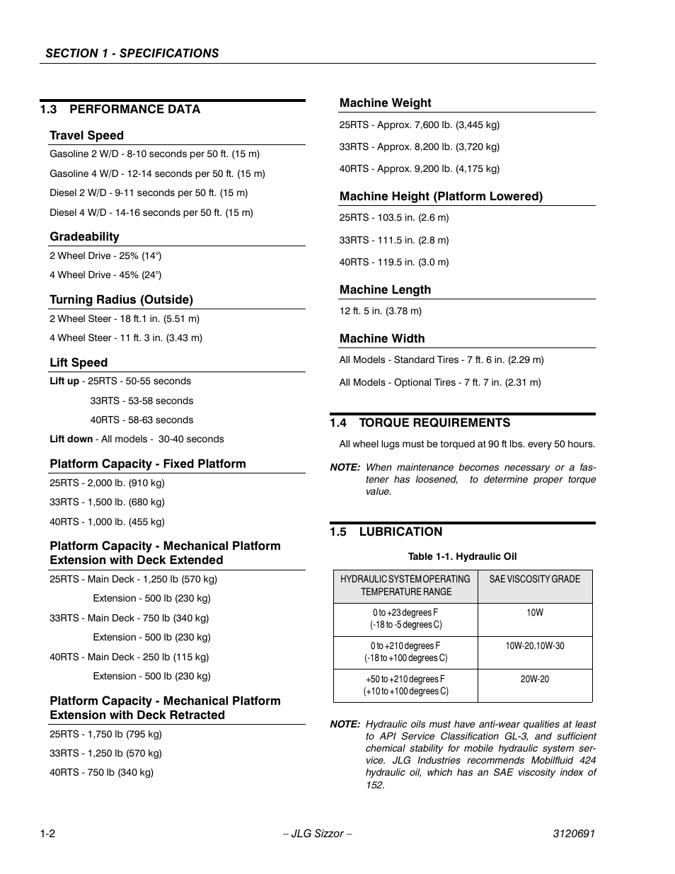 JLG 40RTS ANSI Service Manual User Manual | Page 10 / 84