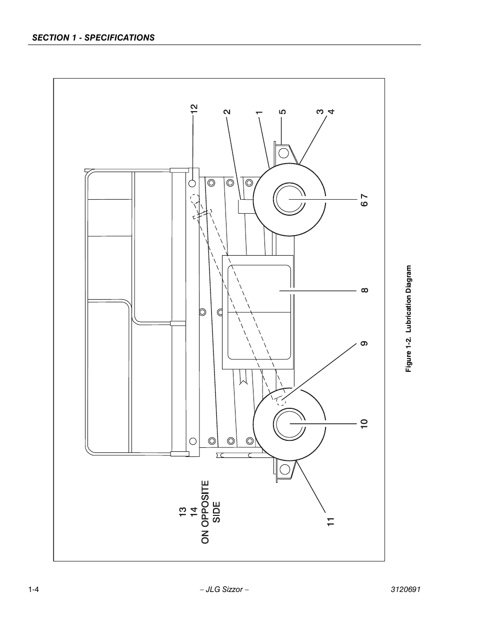 JLG 40RTS ANSI Service Manual User Manual | Page 12 / 84