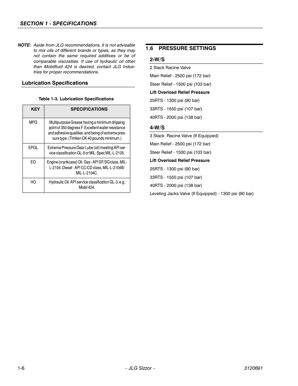 JLG 40RTS ANSI Service Manual User Manual | Page 14 / 84