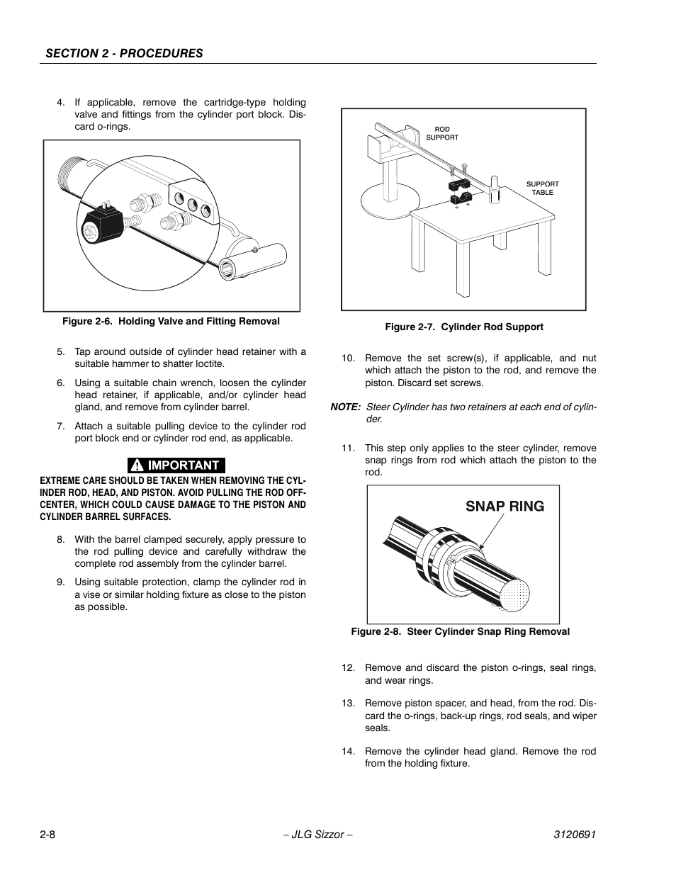 JLG 40RTS ANSI Service Manual User Manual | Page 24 / 84