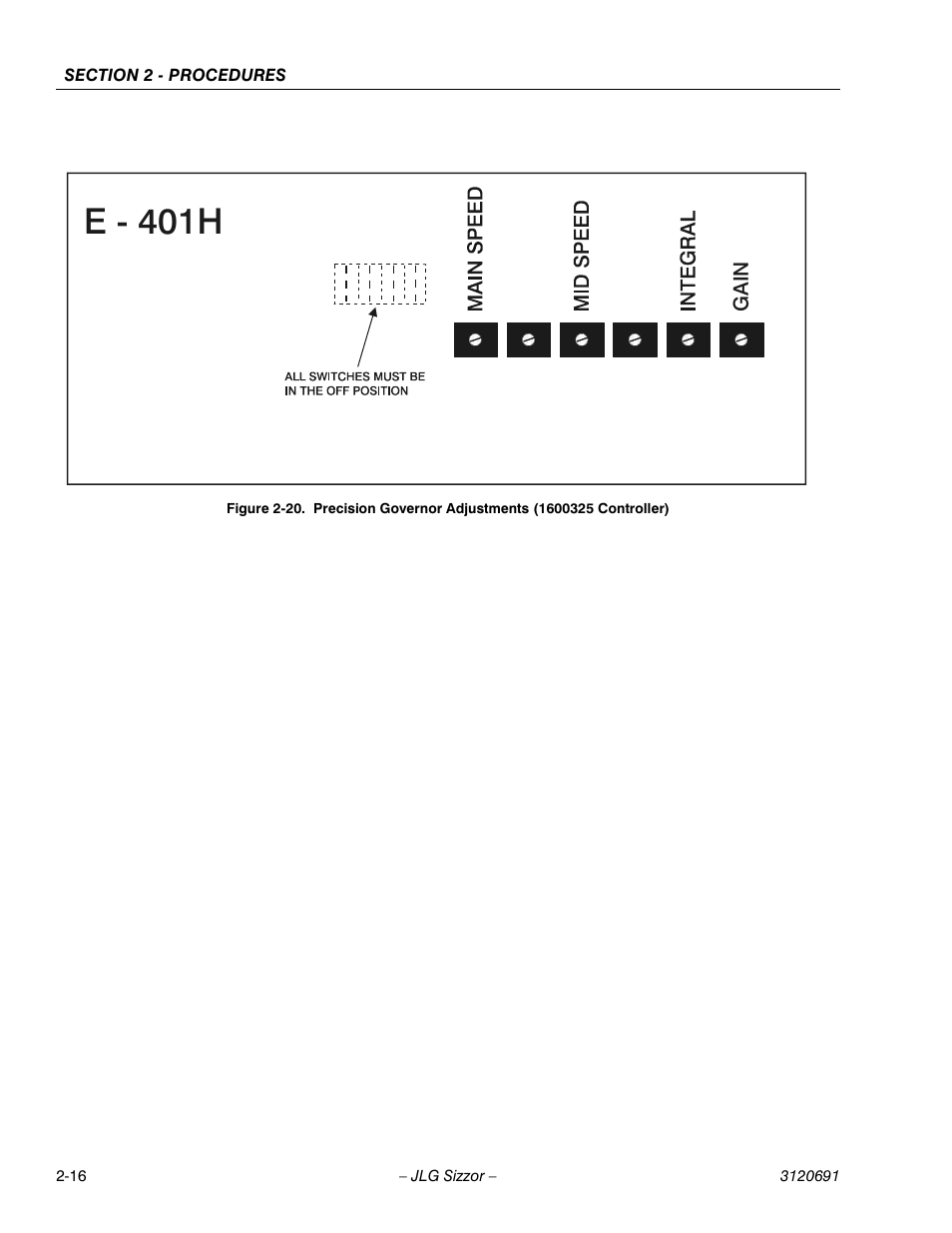E - 401h | JLG 40RTS ANSI Service Manual User Manual | Page 32 / 84