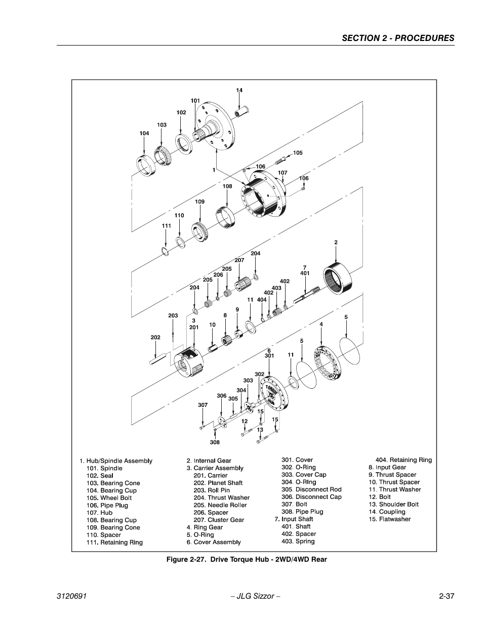 JLG 40RTS ANSI Service Manual User Manual | Page 53 / 84