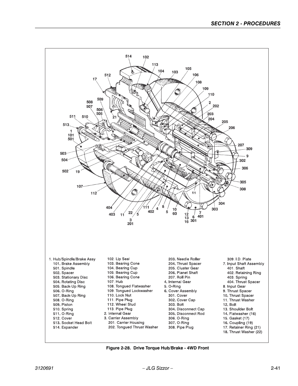 JLG 40RTS ANSI Service Manual User Manual | Page 57 / 84