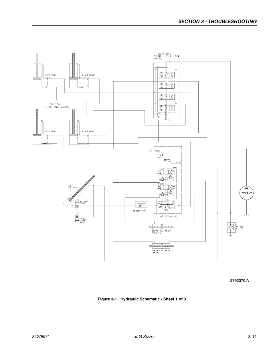 JLG 40RTS ANSI Service Manual User Manual | Page 75 / 84