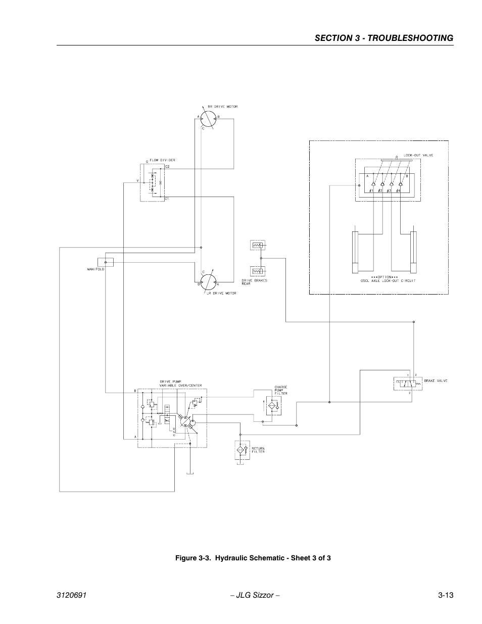 JLG 40RTS ANSI Service Manual User Manual | Page 77 / 84