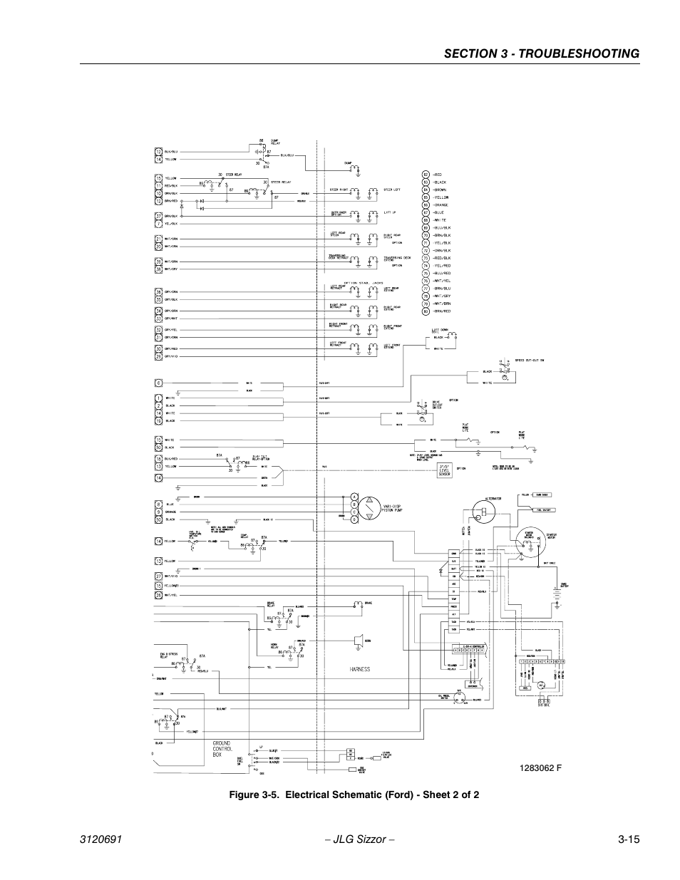 JLG 40RTS ANSI Service Manual User Manual | Page 79 / 84