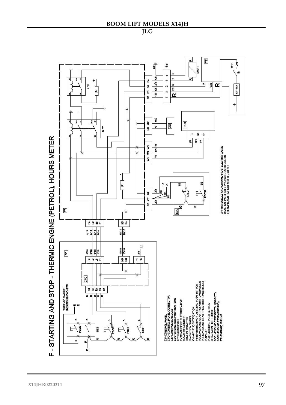 JLG X14JH Operator Manual User Manual | Page 100 / 108
