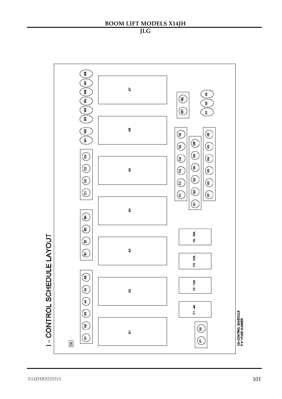 JLG X14JH Operator Manual User Manual | Page 104 / 108