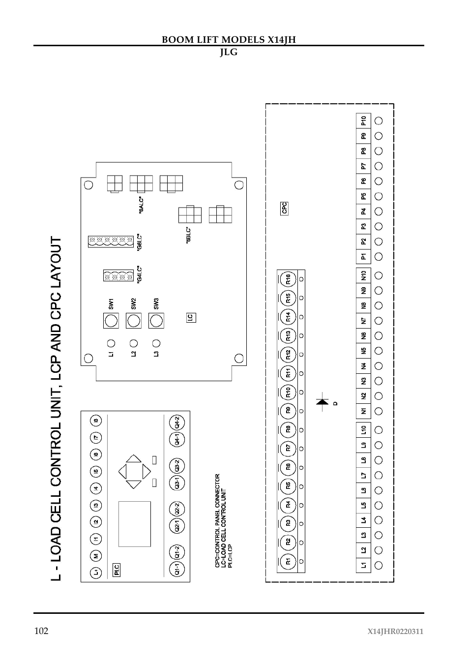 JLG X14JH Operator Manual User Manual | Page 105 / 108