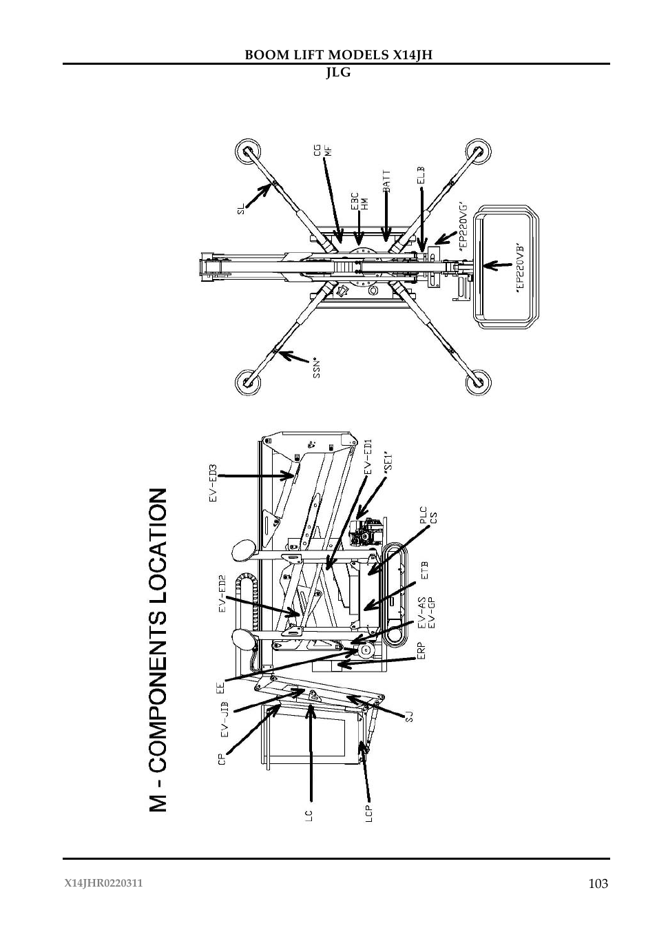 JLG X14JH Operator Manual User Manual | Page 106 / 108