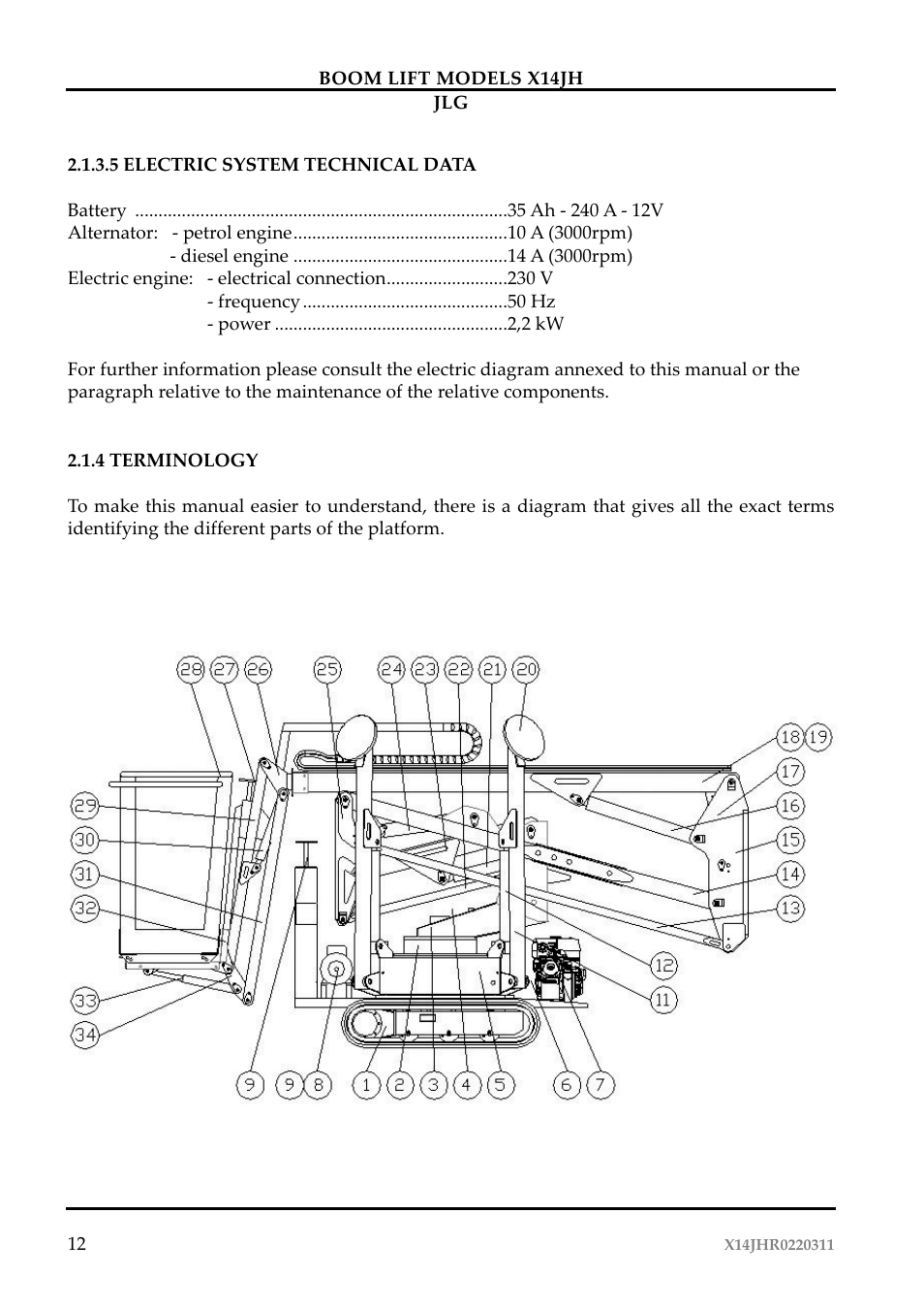 JLG X14JH Operator Manual User Manual | Page 15 / 108