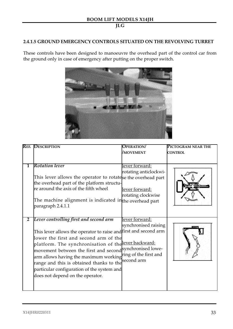 JLG X14JH Operator Manual User Manual | Page 36 / 108