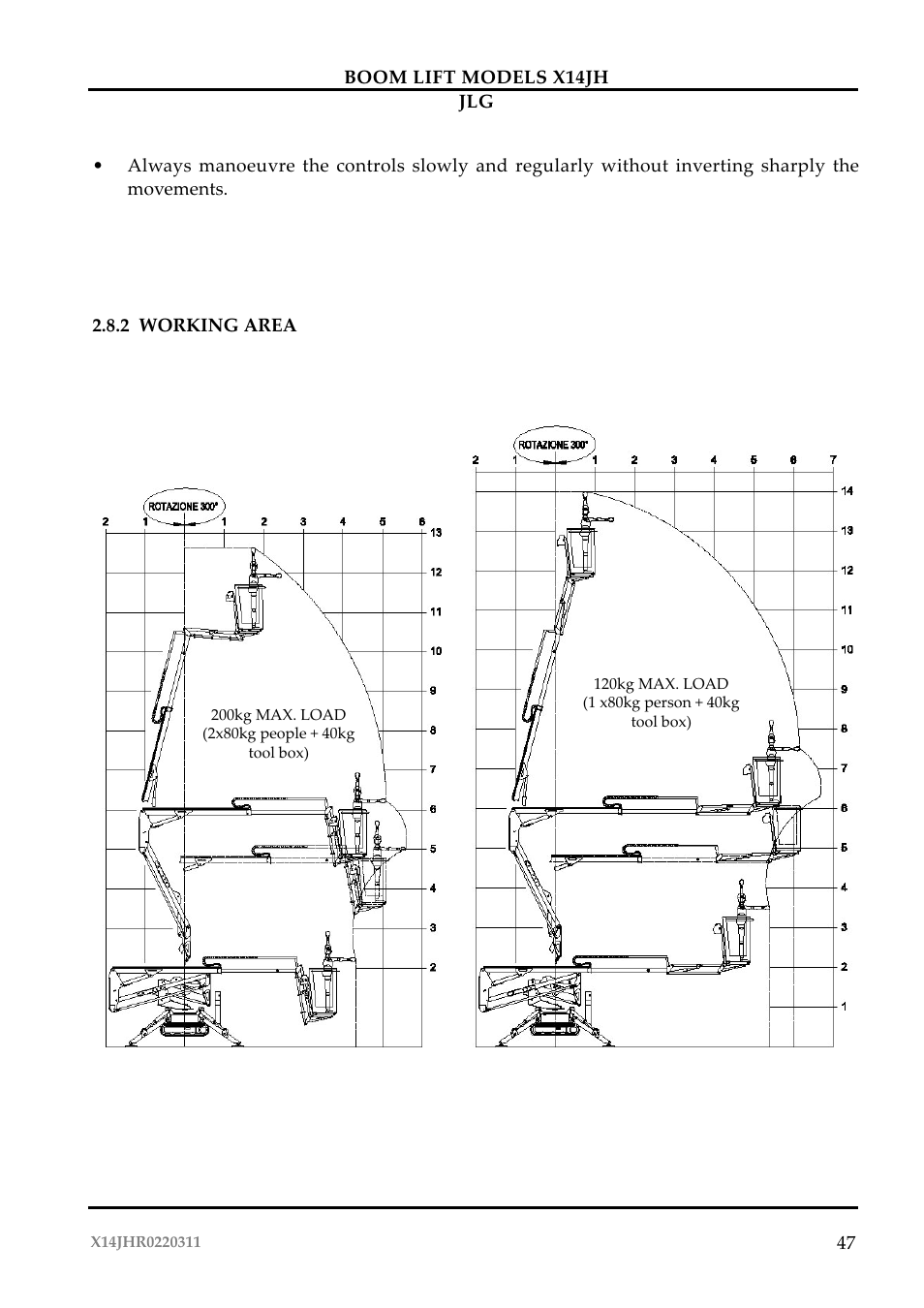 JLG X14JH Operator Manual User Manual | Page 50 / 108