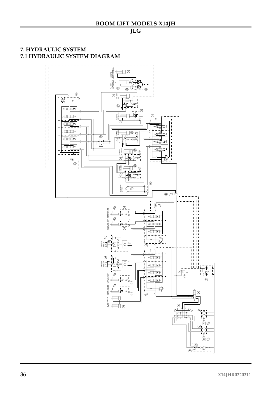 JLG X14JH Operator Manual User Manual | Page 89 / 108