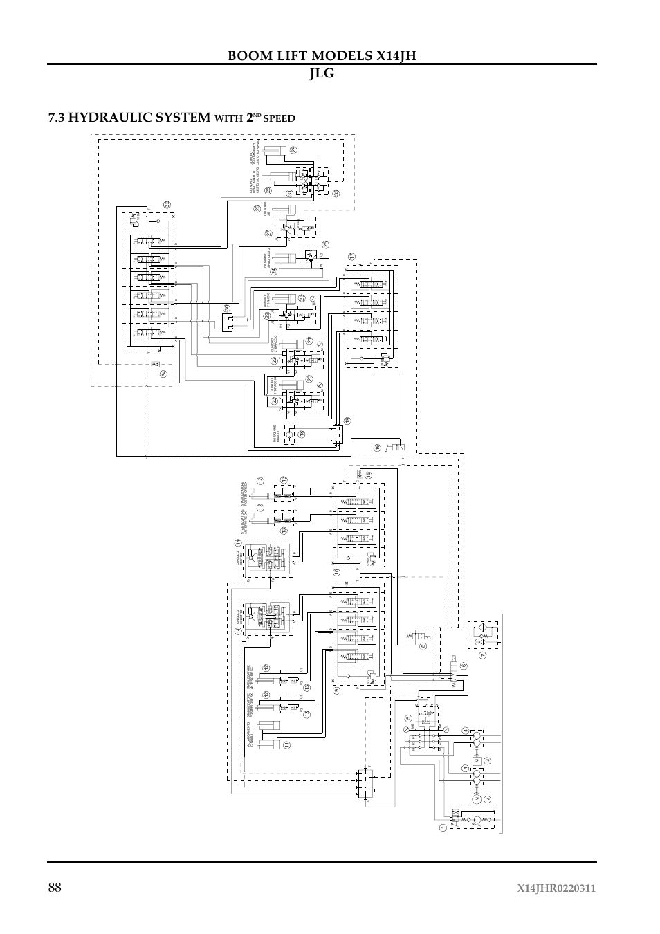3 hydraulic system, Boom lift models x14jh jlg 88, With | Speed | JLG X14JH Operator Manual User Manual | Page 91 / 108