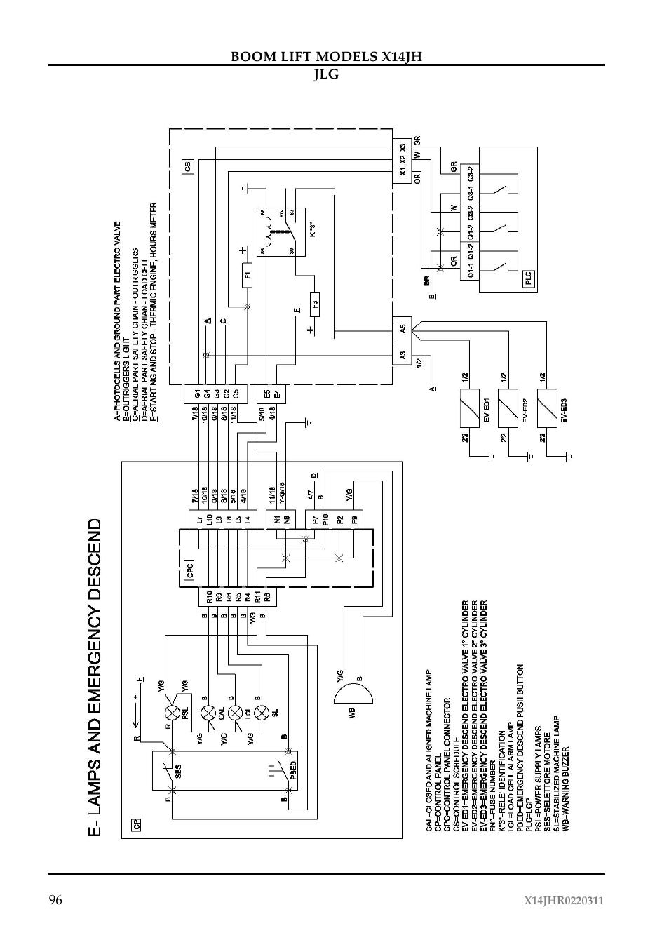 JLG X14JH Operator Manual User Manual | Page 99 / 108