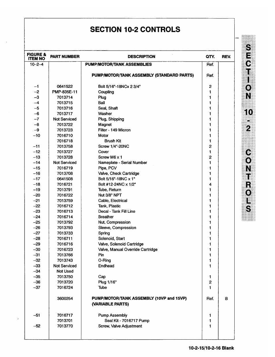 JLG 20VP (3123001) Operator Manual User Manual | Page 101 / 160