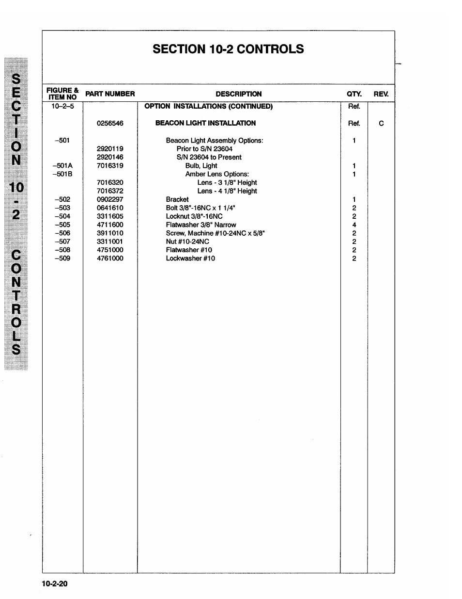 JLG 20VP (3123001) Operator Manual User Manual | Page 106 / 160