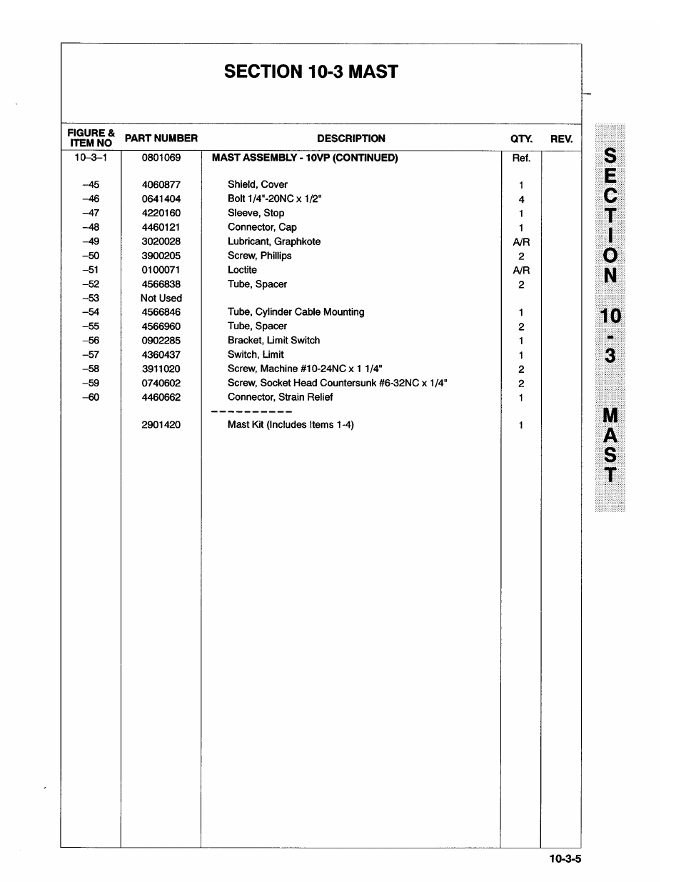 JLG 20VP (3123001) Operator Manual User Manual | Page 111 / 160