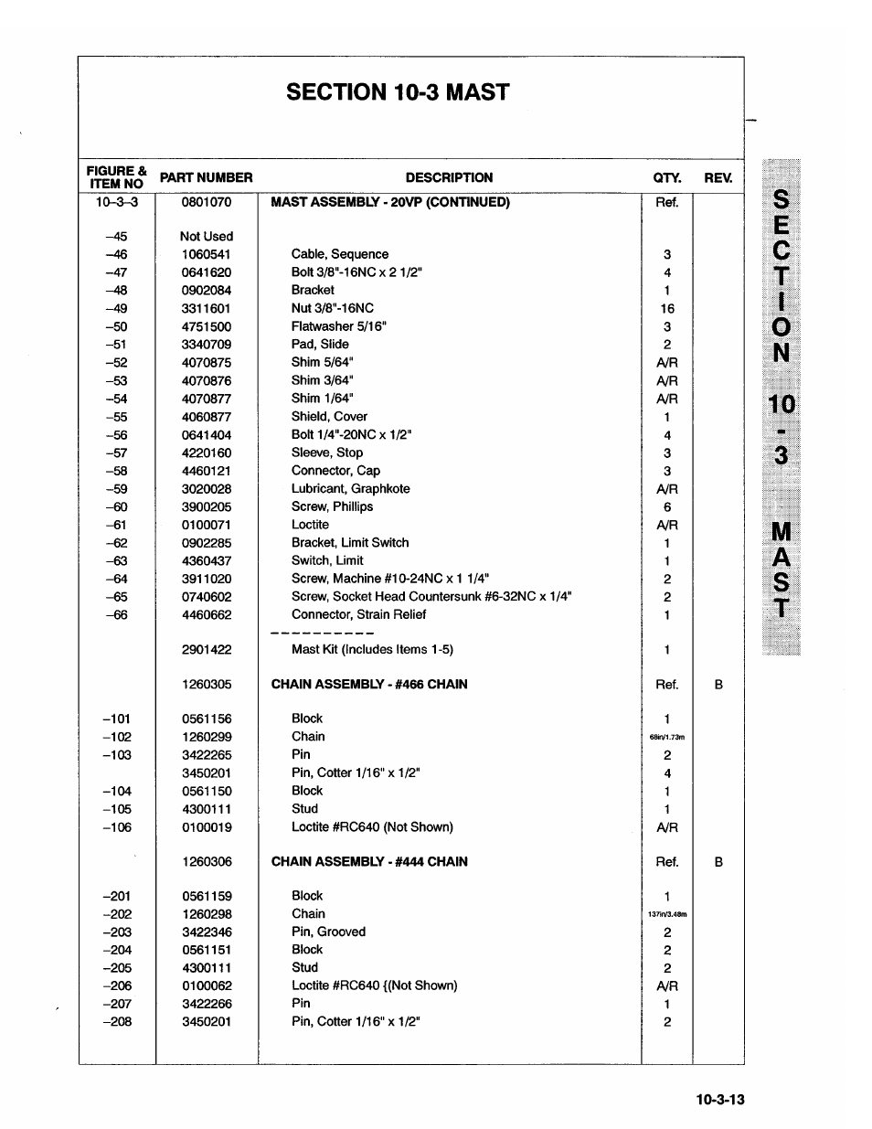 JLG 20VP (3123001) Operator Manual User Manual | Page 119 / 160