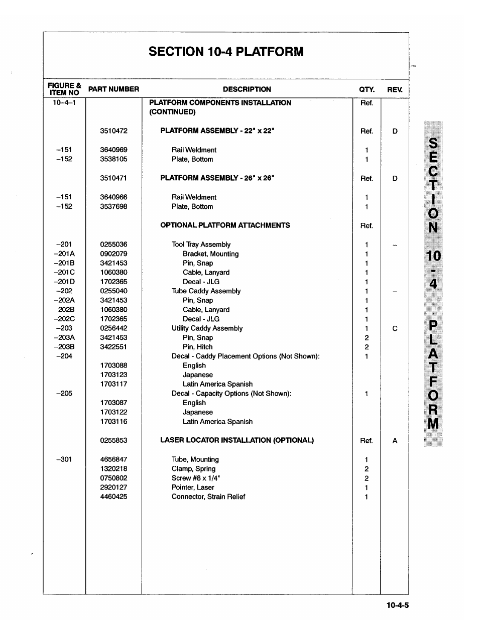 JLG 20VP (3123001) Operator Manual User Manual | Page 127 / 160