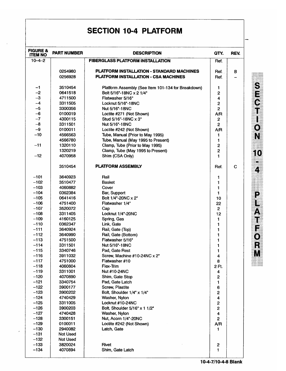 JLG 20VP (3123001) Operator Manual User Manual | Page 129 / 160