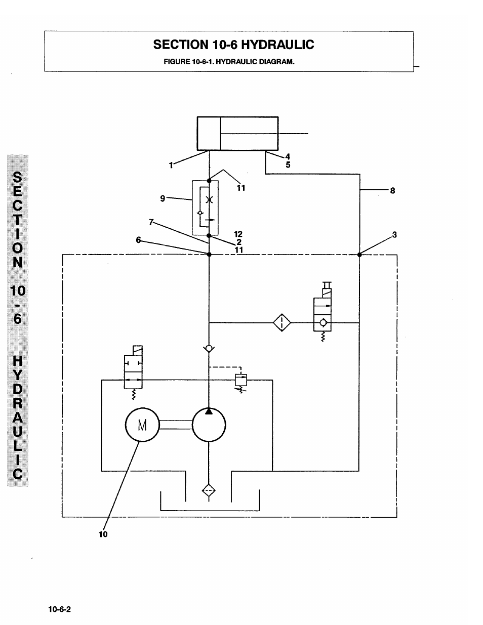 JLG 20VP (3123001) Operator Manual User Manual | Page 136 / 160