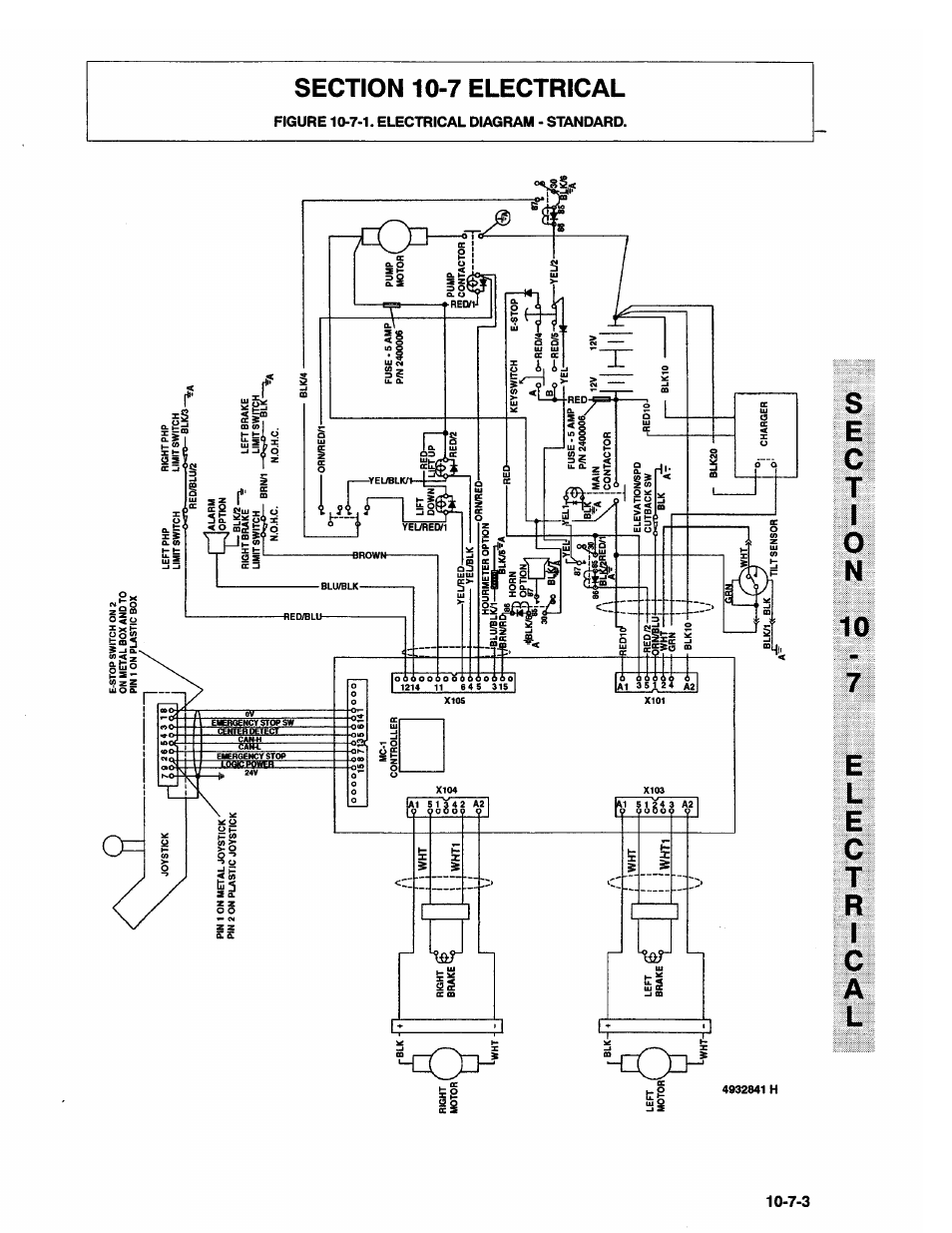 JLG 20VP (3123001) Operator Manual User Manual | Page 141 / 160