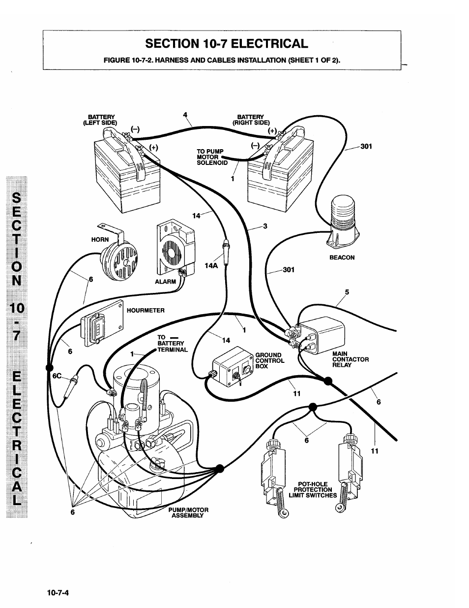 JLG 20VP (3123001) Operator Manual User Manual | Page 142 / 160