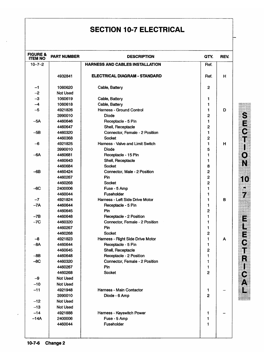 JLG 20VP (3123001) Operator Manual User Manual | Page 144 / 160