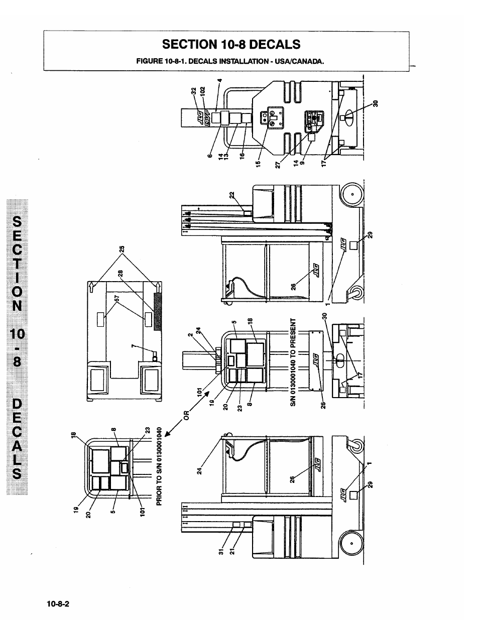 JLG 20VP (3123001) Operator Manual User Manual | Page 148 / 160