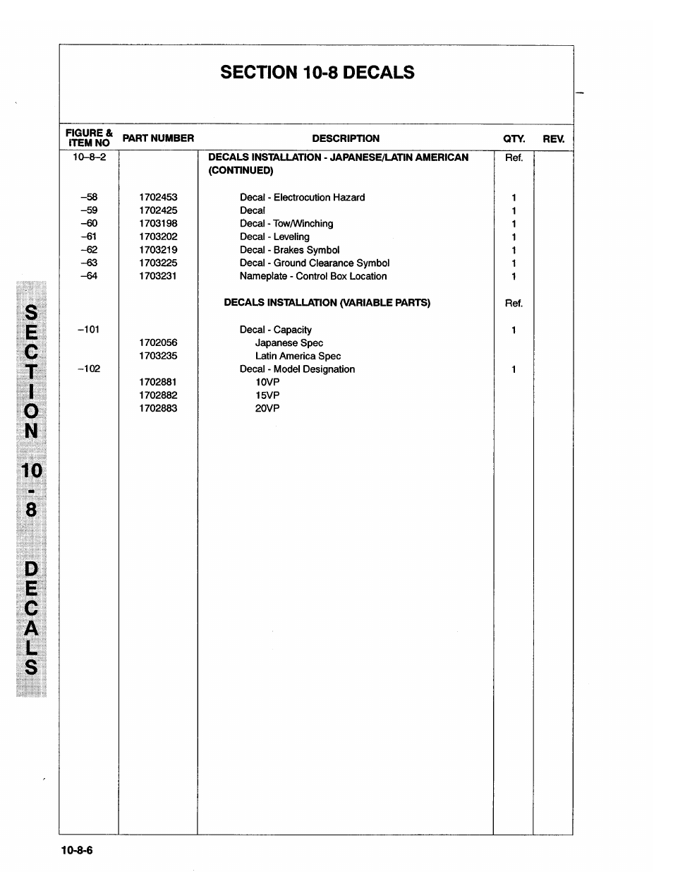 JLG 20VP (3123001) Operator Manual User Manual | Page 152 / 160