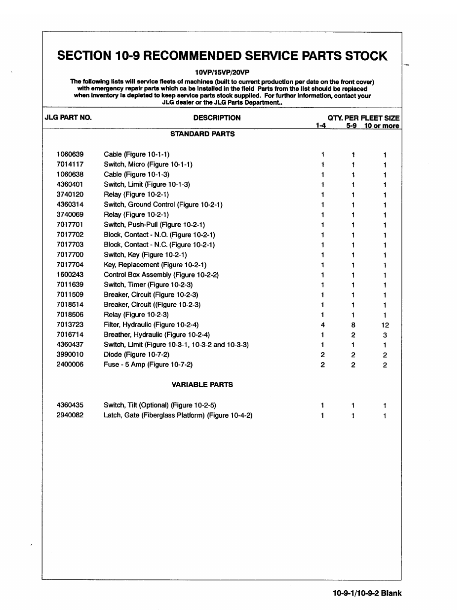 JLG 20VP (3123001) Operator Manual User Manual | Page 153 / 160