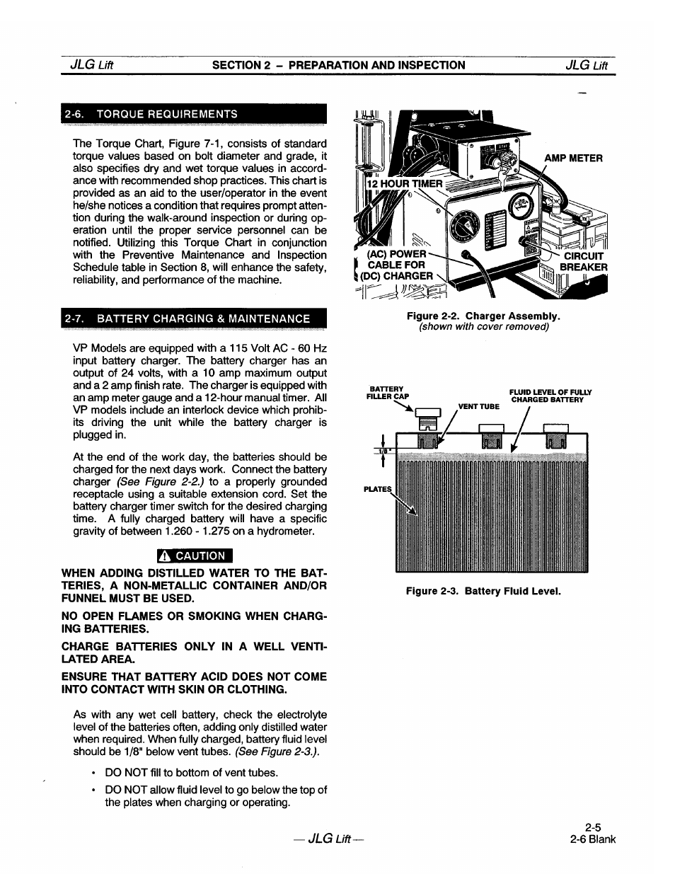 JLG 20VP (3123001) Operator Manual User Manual | Page 19 / 160