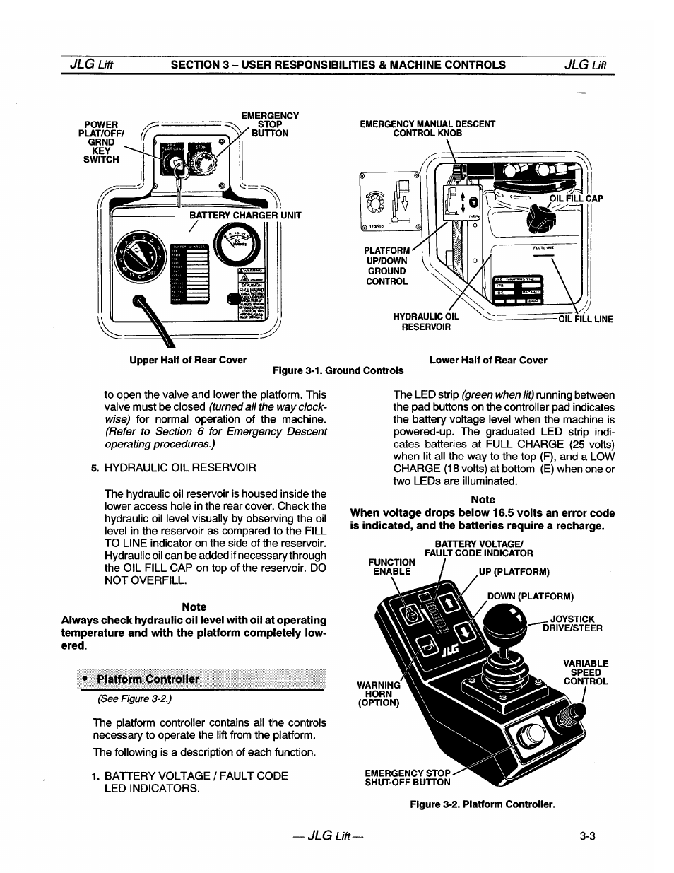 JLG 20VP (3123001) Operator Manual User Manual | Page 23 / 160