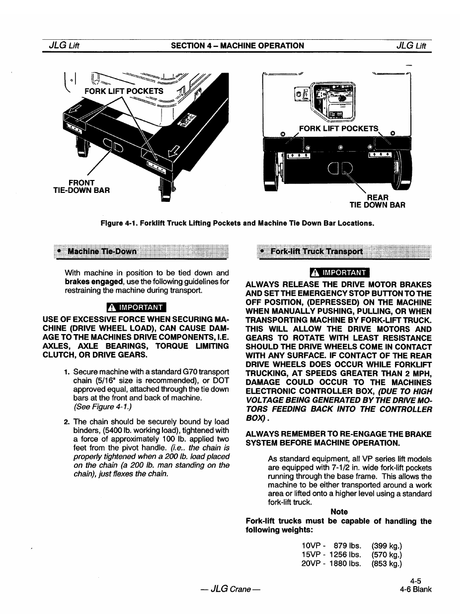 JLG 20VP (3123001) Operator Manual User Manual | Page 31 / 160