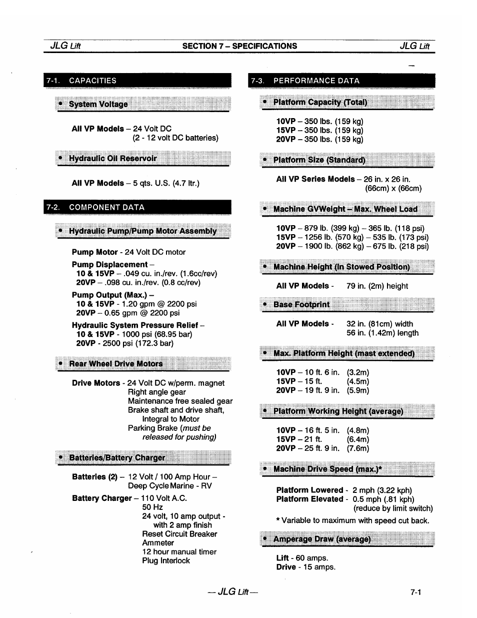 JLG 20VP (3123001) Operator Manual User Manual | Page 37 / 160