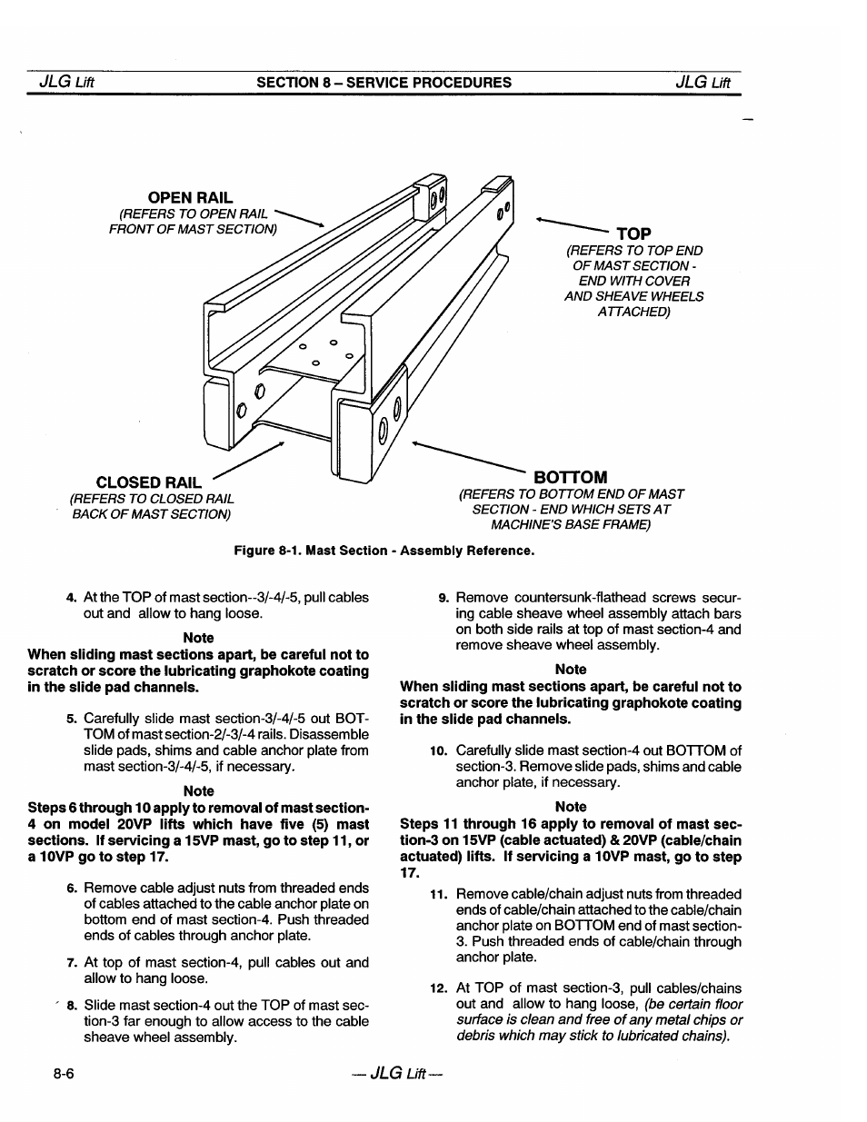 JLG 20VP (3123001) Operator Manual User Manual | Page 46 / 160