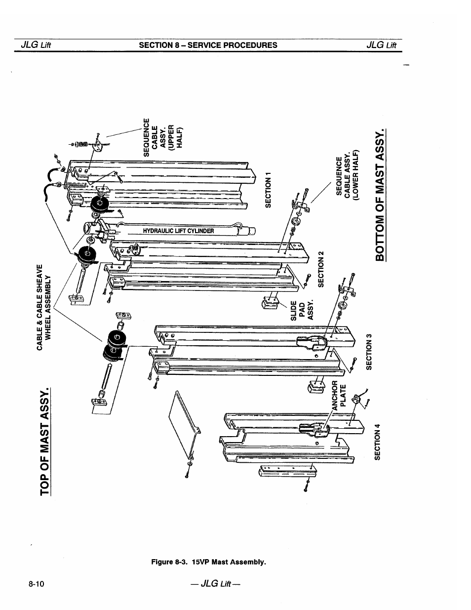 JLG 20VP (3123001) Operator Manual User Manual | Page 50 / 160