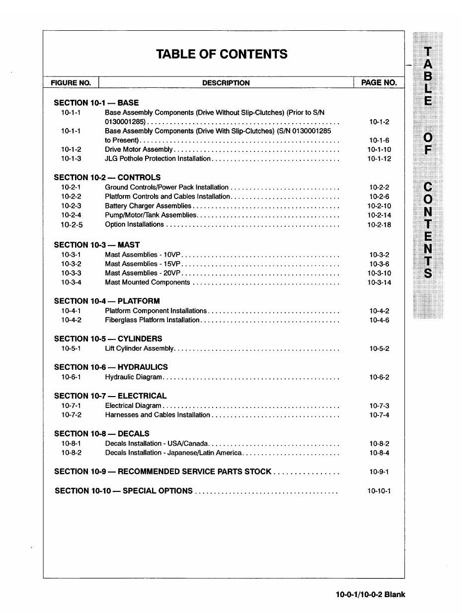 JLG 20VP (3123001) Operator Manual User Manual | Page 71 / 160