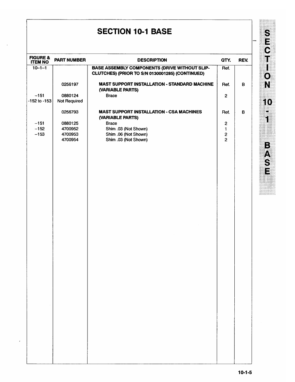 JLG 20VP (3123001) Operator Manual User Manual | Page 77 / 160