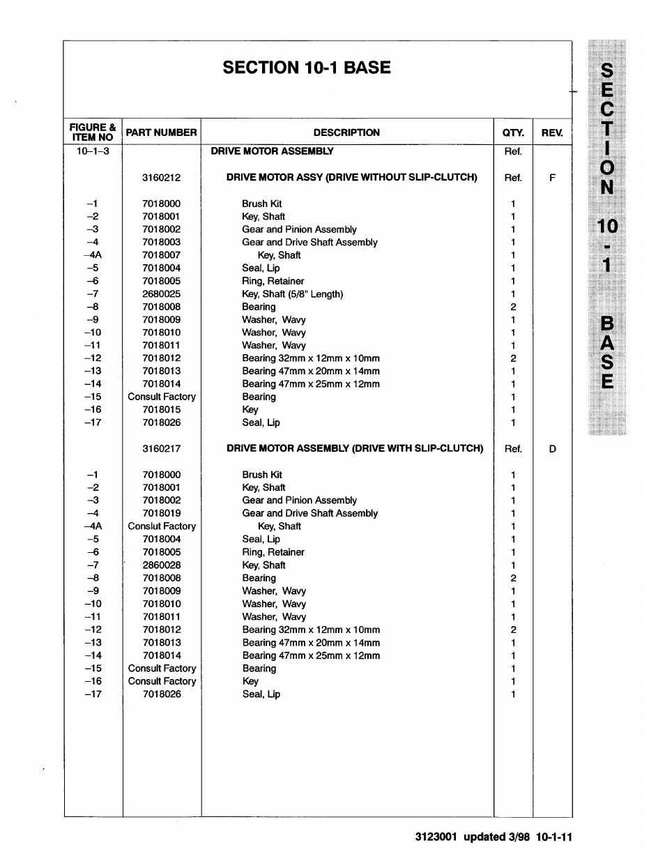 JLG 20VP (3123001) Operator Manual User Manual | Page 83 / 160