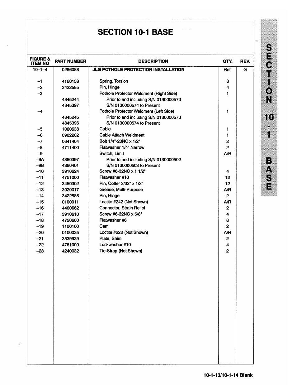 JLG 20VP (3123001) Operator Manual User Manual | Page 85 / 160