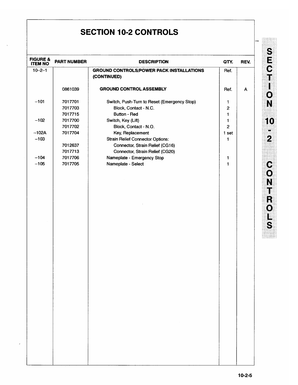 JLG 20VP (3123001) Operator Manual User Manual | Page 91 / 160