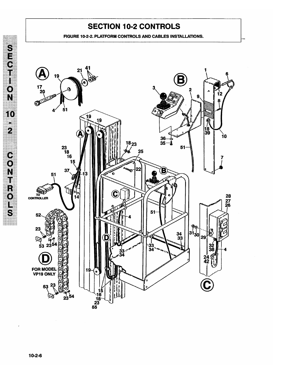 JLG 20VP (3123001) Operator Manual User Manual | Page 92 / 160