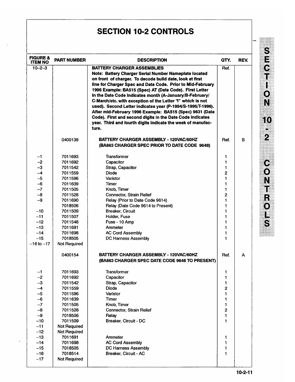 JLG 20VP (3123001) Operator Manual User Manual | Page 97 / 160